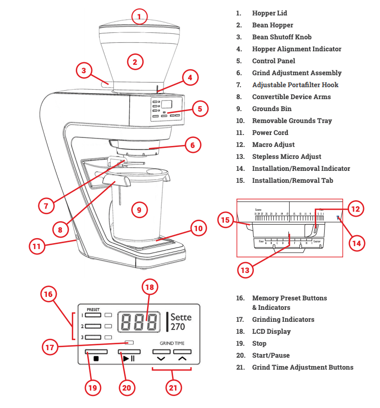 Baratza Sette 270 User Manual